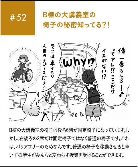 #52 B棟の大講義室の椅子の秘密知ってる？！B棟の大講義室の椅子は後ろ6列が固定椅子になっています。しかし、右後ろの2席だけ固定椅子ではなく普通の椅子です。これは、バリアフリーのためなんです。普通の椅子を移動させると車いすの学生がみんなと変わらず授業を受けることができます。