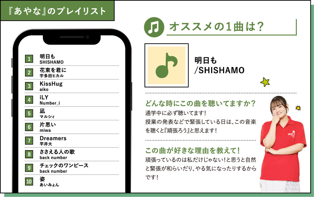 『あやな』のプレイリスト
