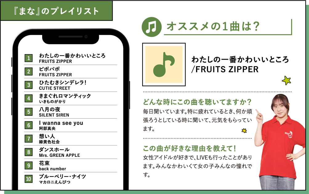 『まな』のプレイリスト